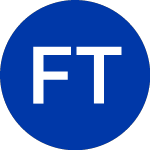 Logo von FlexShares Trust (FEIG).