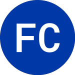 Logo von Fidelity Covingt (FEMR).