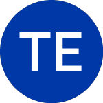 Logo von Tidal ETF Trust (FIRI).