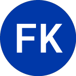 Logo von FS KKR Capital Corp II (FSKR).