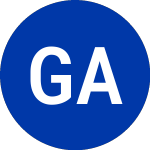 Logo von Great Atl & Pac 9.375 (GAJ).