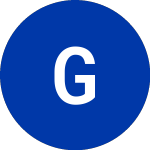 Logo von GoDaddy (GDDY).