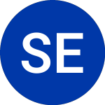 Logo von Spinnaker ETF Se (GENW).