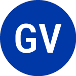 Logo von GE Vernova (GEV).