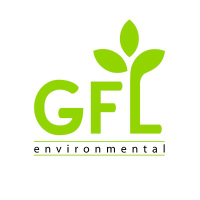 Logo von GFL Environmental (GFLU).