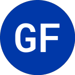 Logo von Golden Falcon Acquisition (GFX.U).