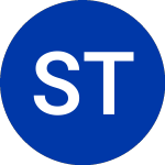 Logo von Strats TR Bellsouth (GJA).