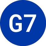 Logo von GM 7.25 Quib (GMW).