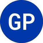 Logo von Guardian Pharmacy Services (GRDN).