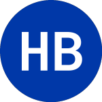 Logo von Hamilton Beach Brands (HBB).