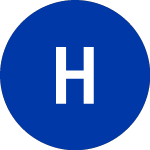 Logo von Hibernia (HIB).