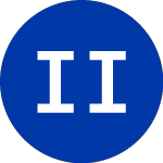 Logo von INFRAREIT, INC. (HIFR).