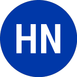 Logo von Harvest Natural (HNR).
