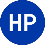 Logo von Hrpt Properties (HRP).