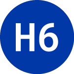 Logo von Hsbc 6.0 Nt (HTN).