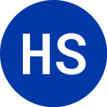 Logo von Hughes Supply (HUG).