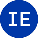 Logo von Integrated Electronics (IES).
