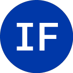 Logo von Irwin Financial (IFC).