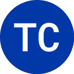 Logo von TCW Corporate Bond ETF (IGCB).