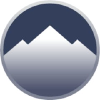 Logo von Summit Hotel Properties (INN).