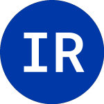 Logo von Inland Real Estate (IRC).