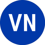 Logo von Voya Natural Resources E... (IRR).