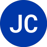 Logo von J C Penney (JCP).
