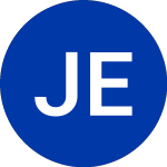 Logo von Just Energy (JE-A).