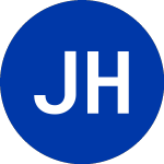 Logo von John Hancock Exc (JHCR).