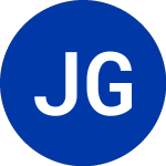 Logo von JMP Group LLC (JMPC.CL).