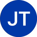 Logo von Jer Trust (JRT).