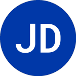 Logo von Janus Detroit St (JSI).