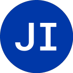 Logo von Juniper II (JUN).