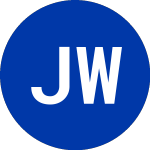 Logo von John Wiley and Sons (JW.A).