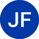 Logo von Jackson Financia (JXN.W).