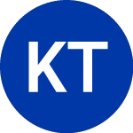 Logo von KraneShares Trus (KCCA).