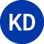 Logo von Keurig Dr Pepper (KDP).