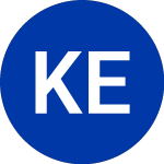 Logo von  (KEF.R).