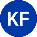 Logo von Kkr Financial (KFN).