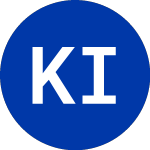 Logo von KKR Income Opportunities (KIO.RT).