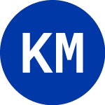 Logo von Kerr Mcgee (KMG).