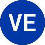 Logo von Virtus ETF Trust (KMID).