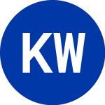 Logo von Kronos Worldwide (KRO).
