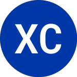 Logo von Xerox Cap Corts (KTX).