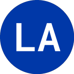 Logo von Lithium Americas Argentina (LAAC).