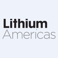 Logo von Lithium Americas (LAC).