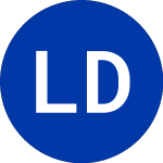 Logo von Longs Drug Stores (LDG).