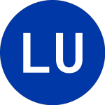 Logo von Lazard Uts (LDZ).