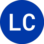 Logo von Liz Claiborne (LIZ).