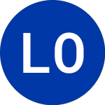 Logo von  (LOAKU).